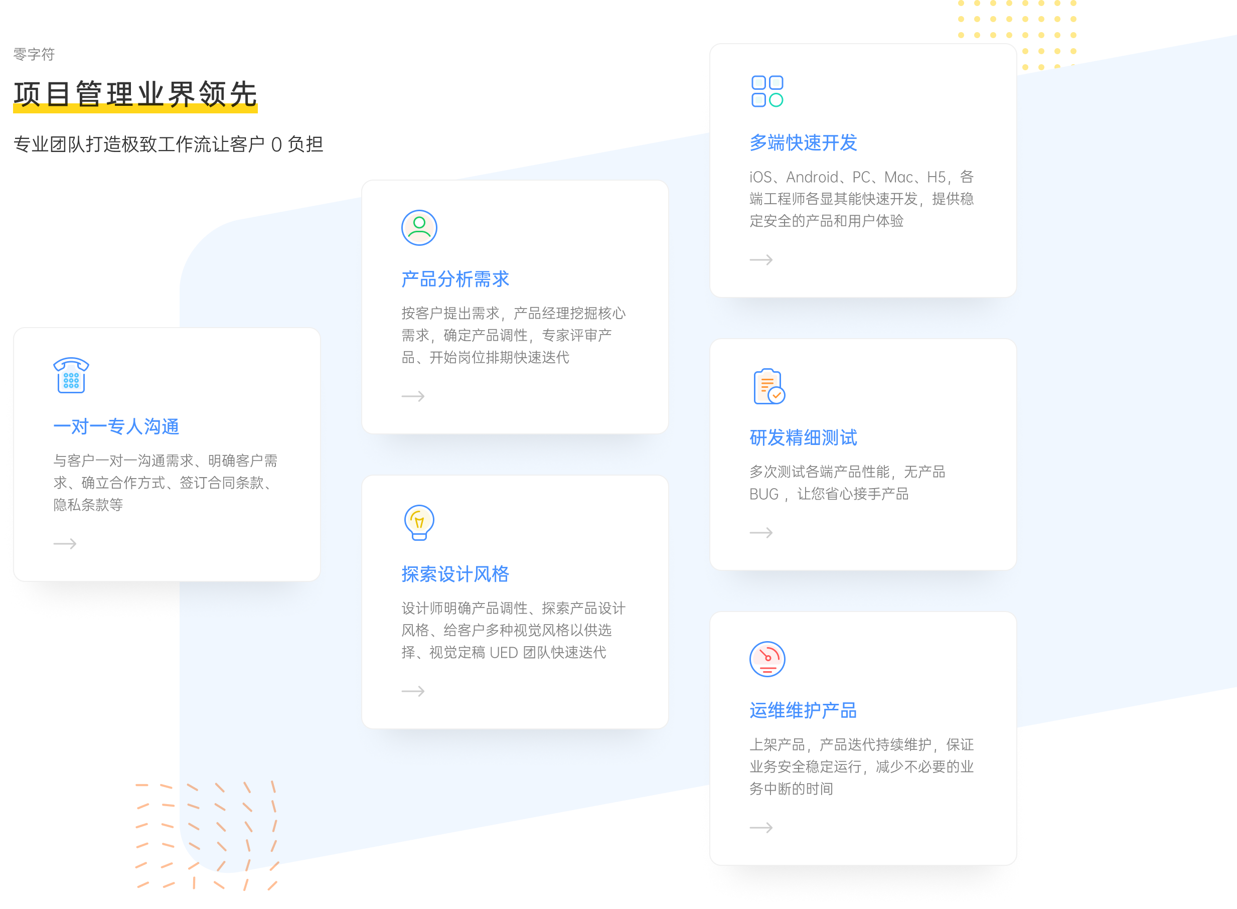 云脉互通-云脉互通-开发流程